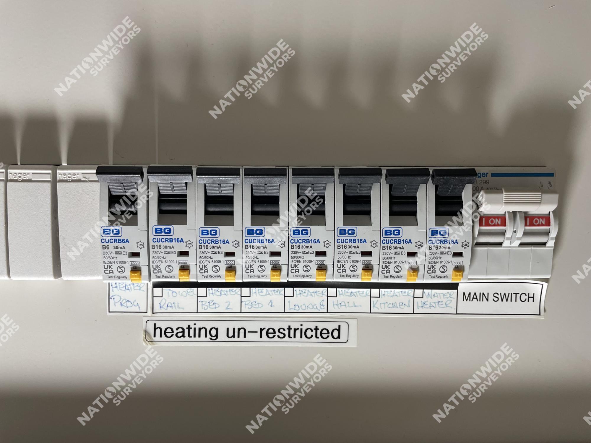 Before RCBOs installed Before RCBOs installed