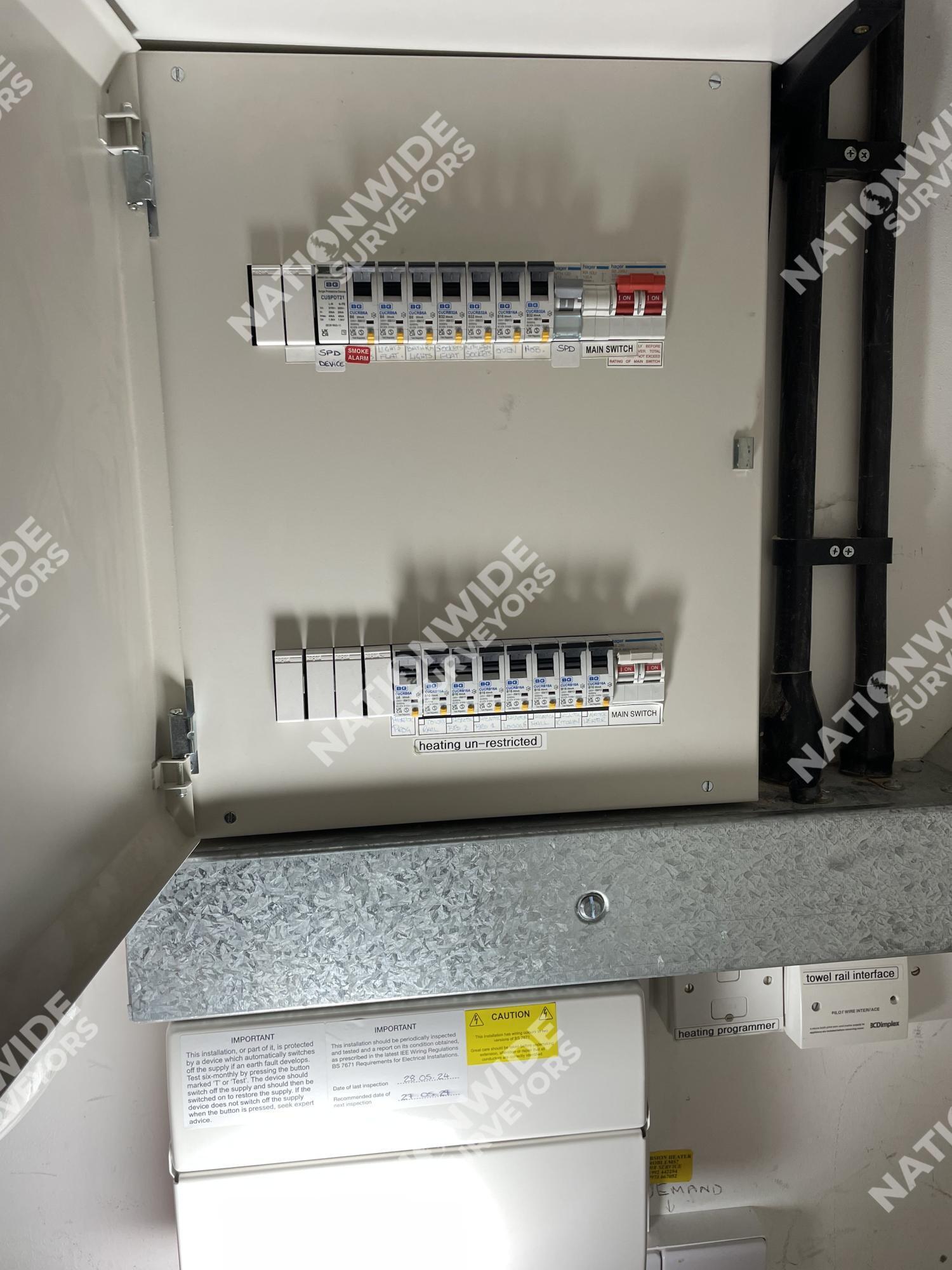 After RCBOs installed After RCBOs installed