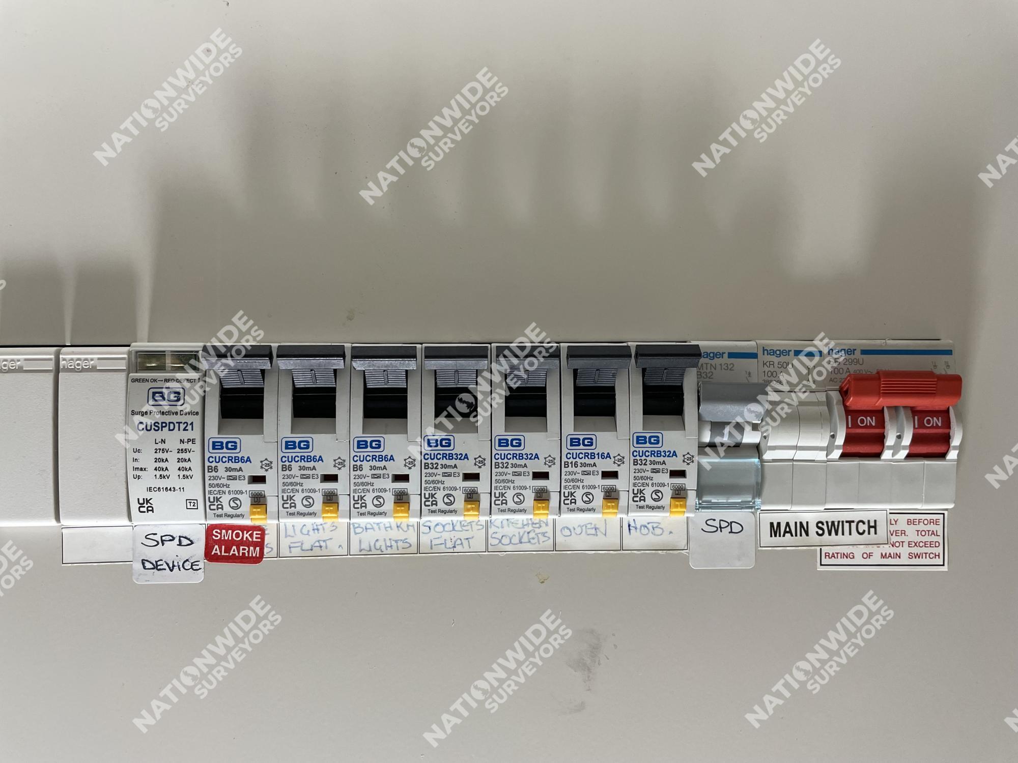 After RCBOs installed After RCBOs installed