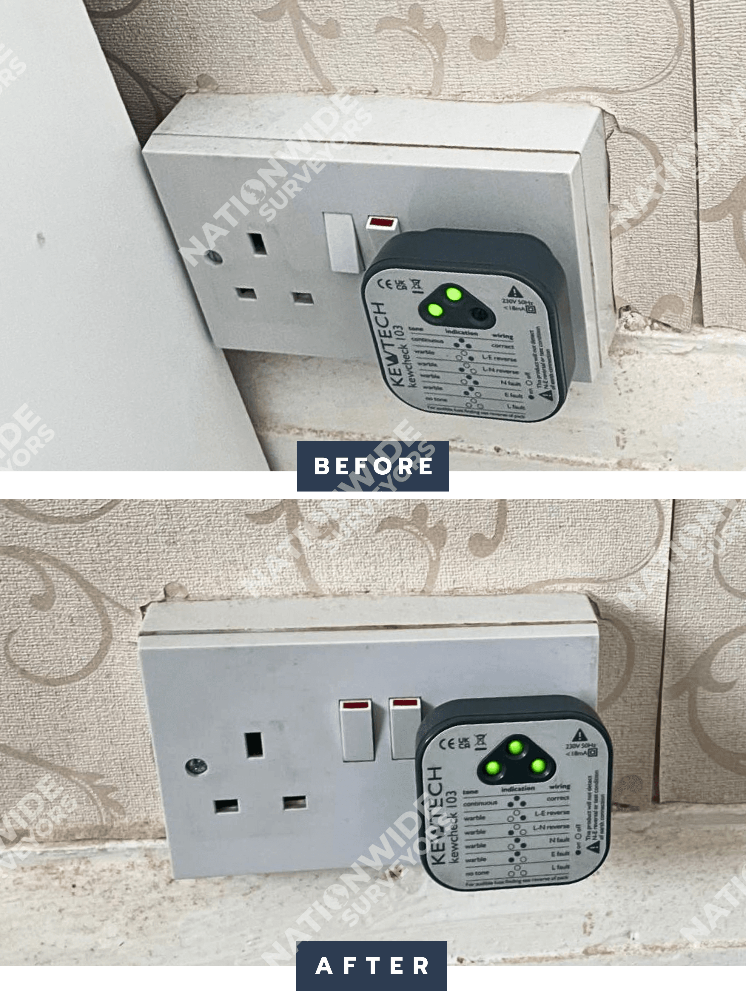 Earth fault fixed Before and after Earth fault fixed