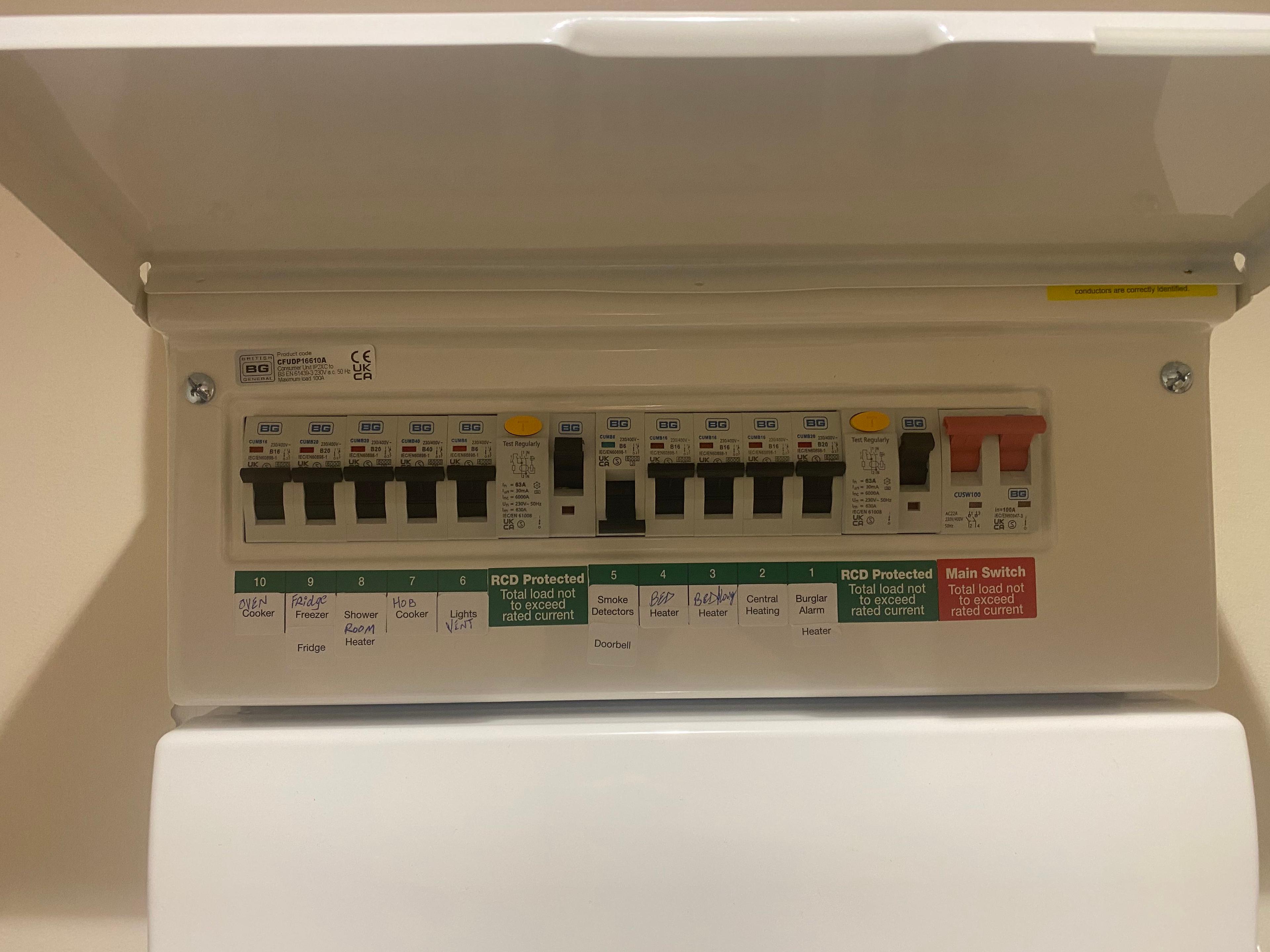 After consumer unit replaced After consumer unit replaced