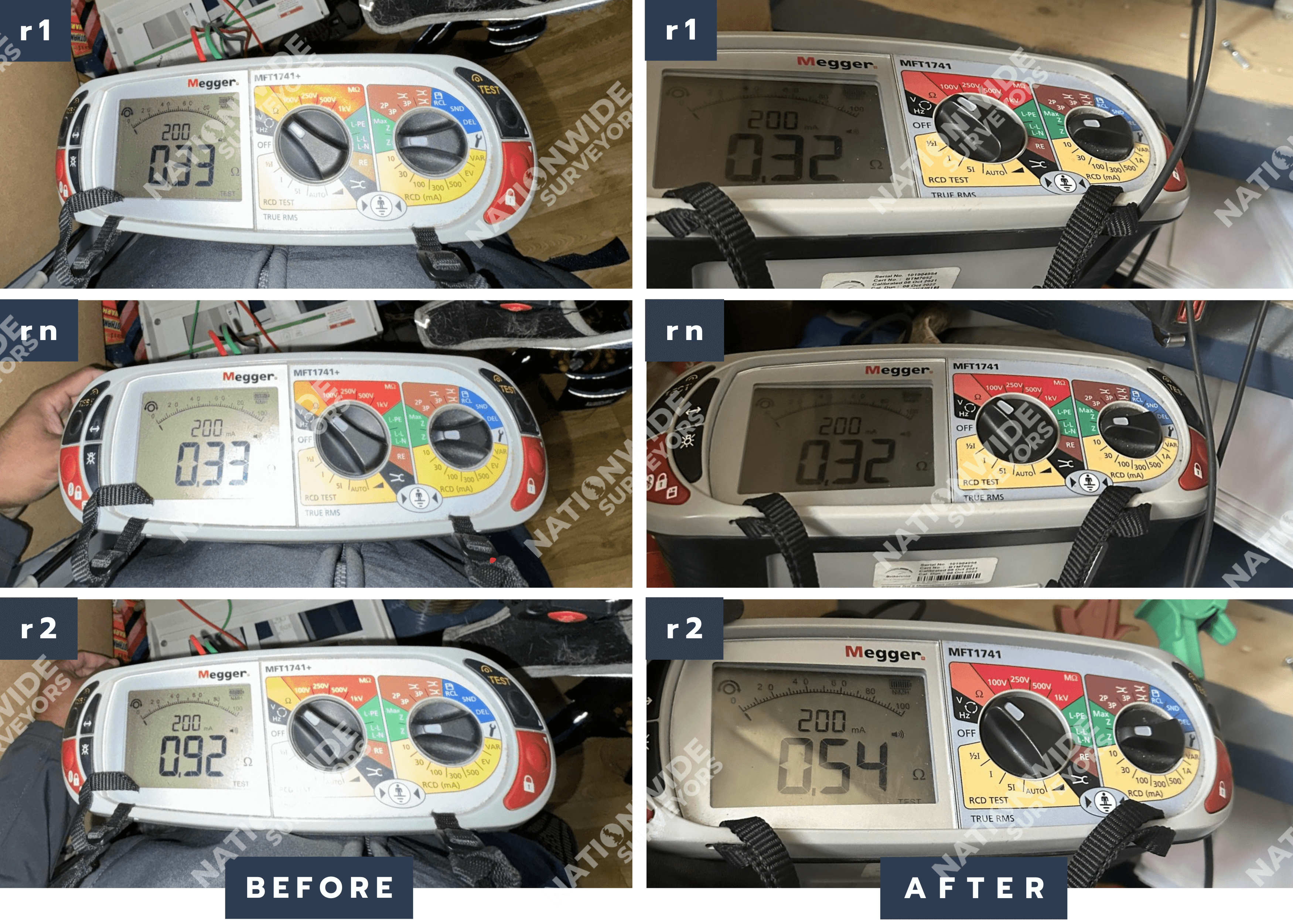 Ring Final Circuit Fault Fixed Ring Final Circuit Fault