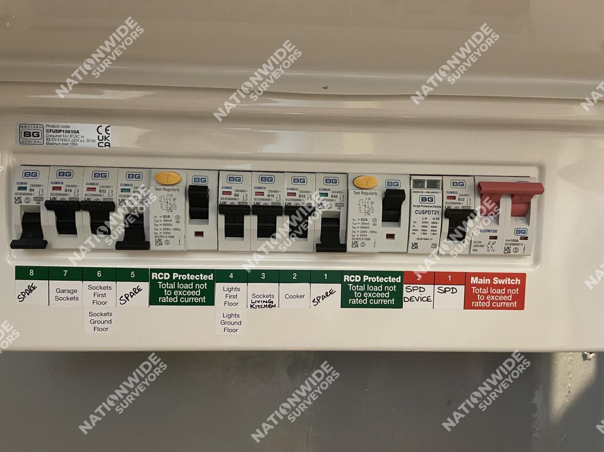 After consumer unit relocated After consumer unit relocated